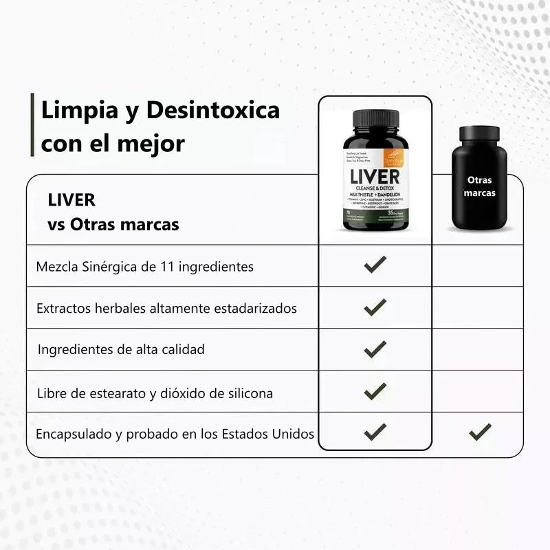 LIVER™ – DESINTOXICACIÓN HEPÁTICA EN SOLO 7 DÍAS (70 cápsulas)