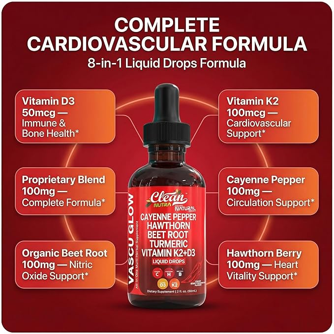 GLUCORA® | Controla la glucosa y Protege tu Corazón
