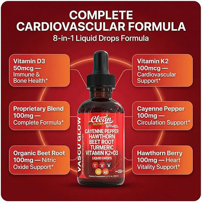 GLUCORA® | Controla la glucosa y Protege tu Corazón